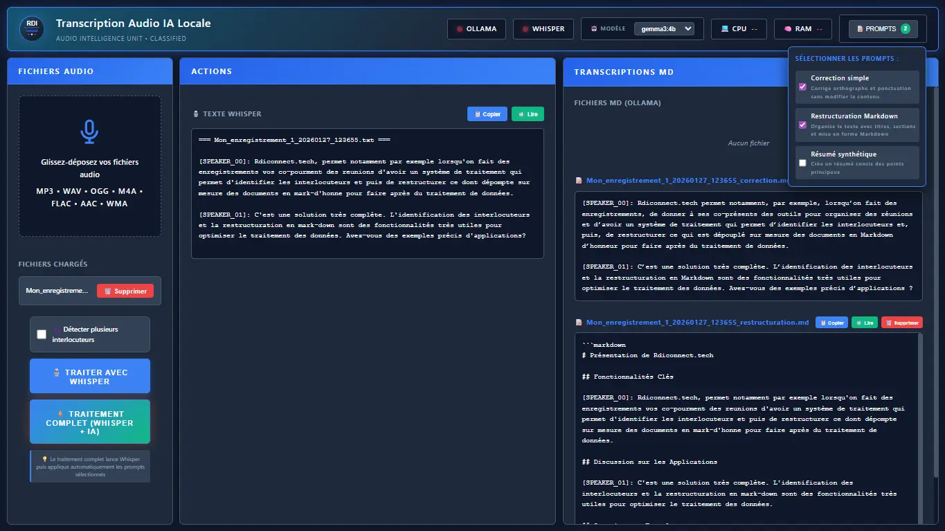 Transcription audio automatique